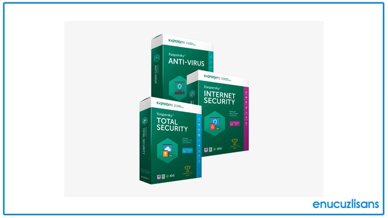 Kaspersky Plus, Kritik Verilerinizin Güvenliği İçin İdeal