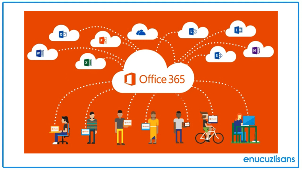 Office 365 ile En Az Zamanda En Fazla Çalışmanın Yapılması