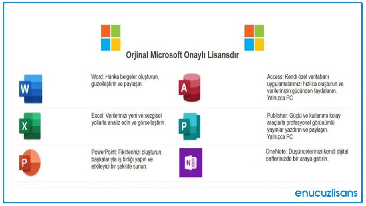 Office 2021 Pro Plus Lisansı Kullanım Yönergeleri