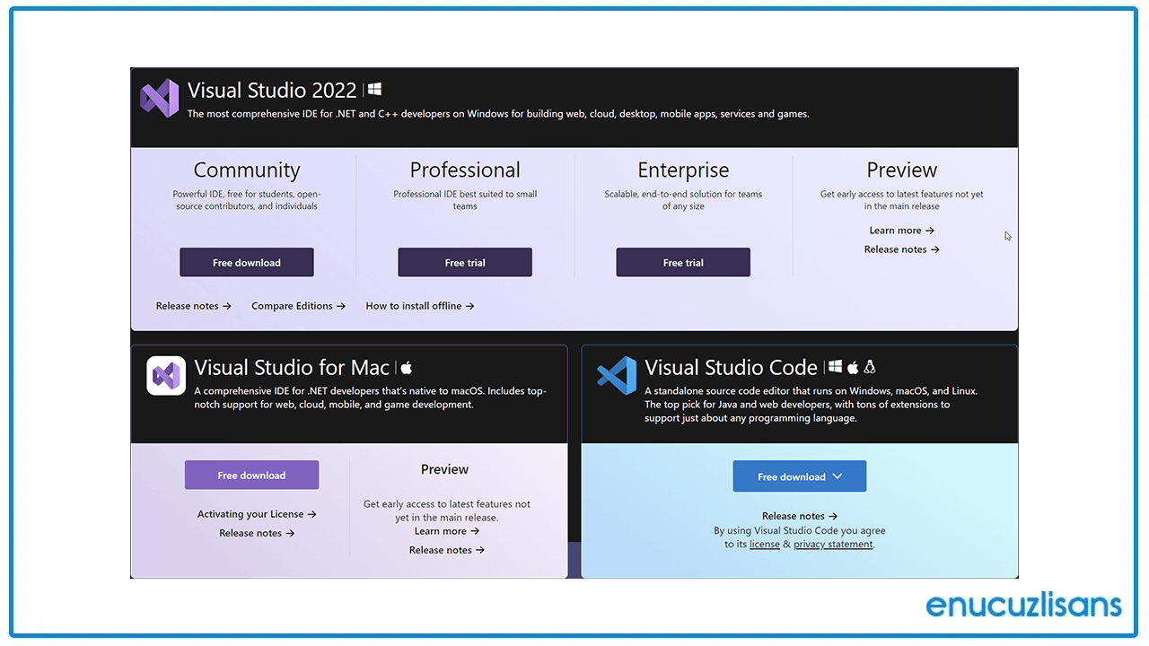 Visual Studio 2022 ile Programcılar İçin Kullanım Kolaylığı