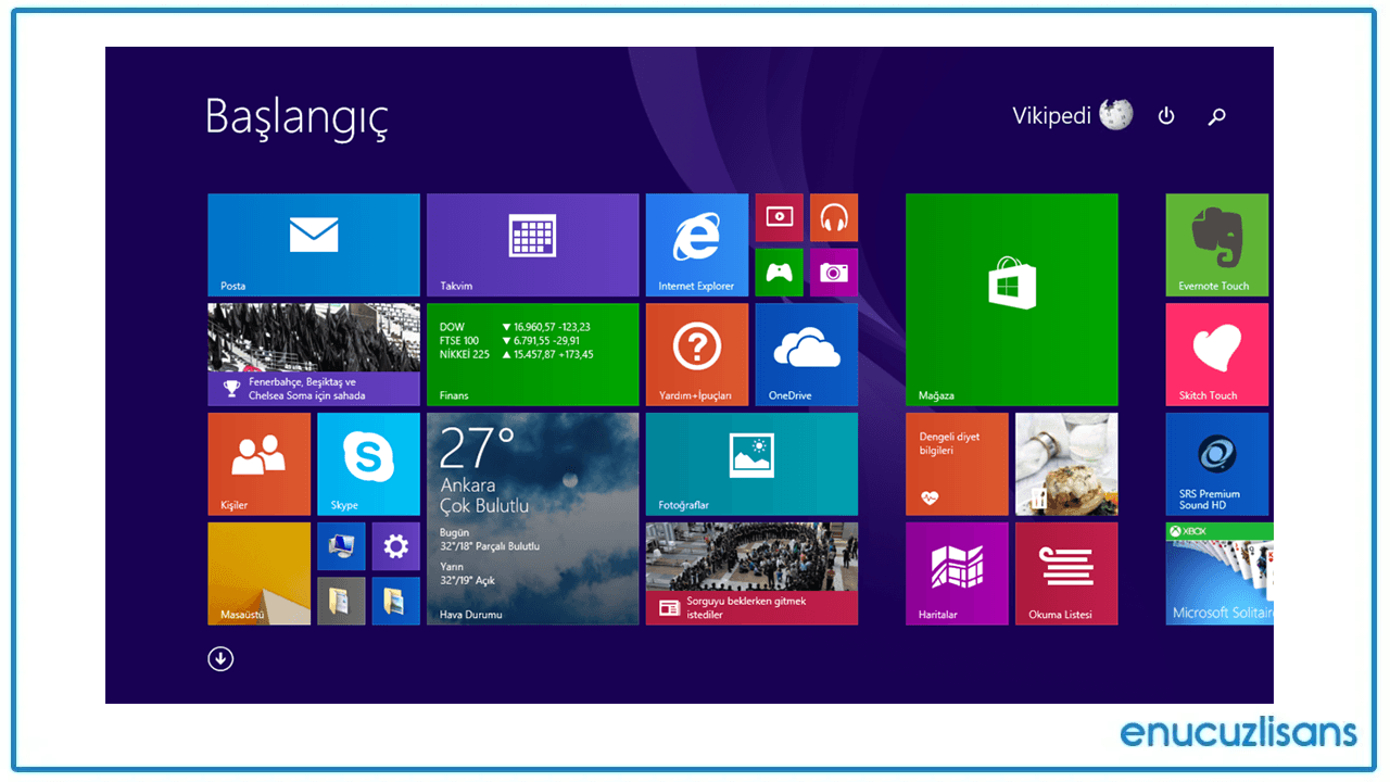 Windows 8 Pro Dahili Uygulamaları Ve Kullanımı